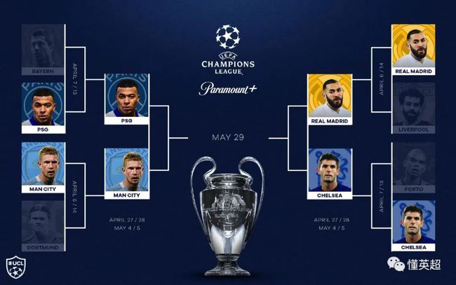 一体化管控平台